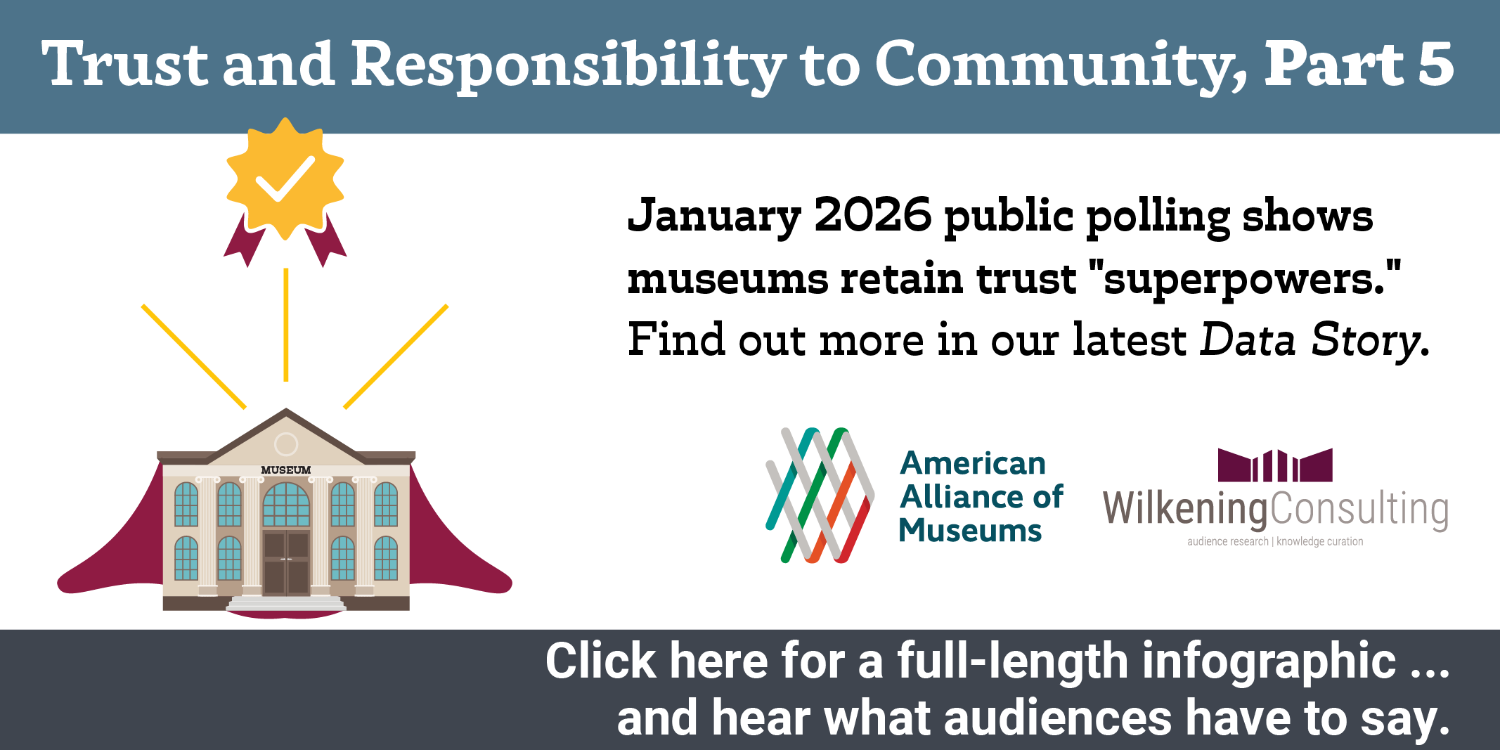 Trust and Responsibility to Community, Part 5 Data Story