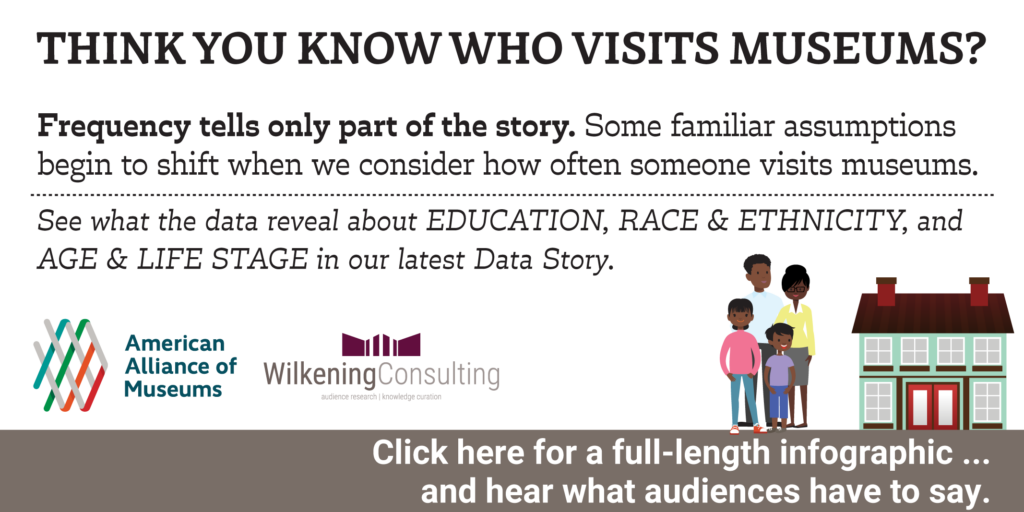 Data Story Featured Image