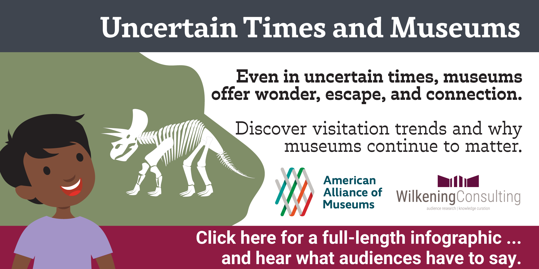 Data story Uncertain Times and Museums 2026 preview_blog
